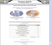 Screenshot: Website Development - Southeast Wisconsin